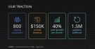 Black-Business-Pitch-Deck-Template